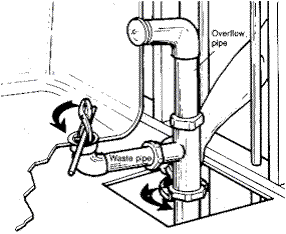 Replacing a Tub Drain: Bathtub Drain Removal and Replacement 